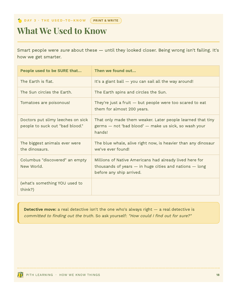 Interior page: How We Know Things